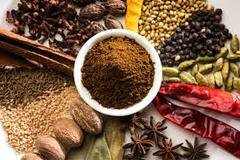 Garam Masala